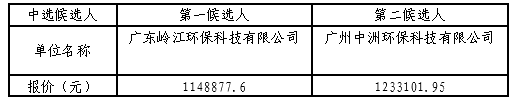 1621942686952647.png image.png