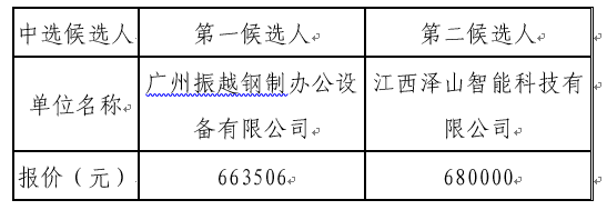 1622037802927949.png image.png