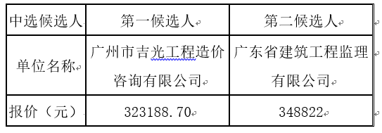 1624373032197299.png image.png