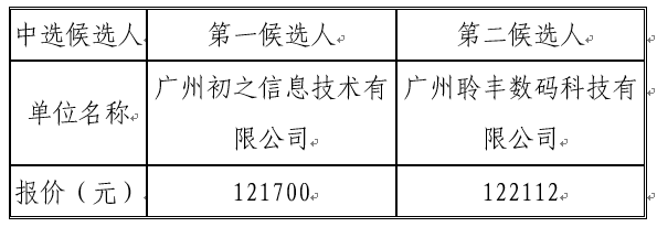 1625479131672275.png image.png