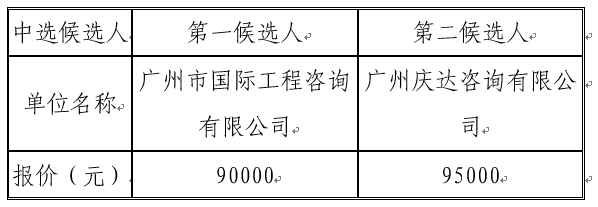 1625479924408173.png image.png