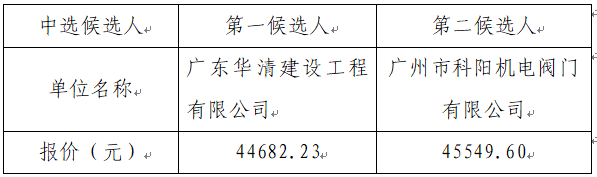 1760435778743717.png image.png